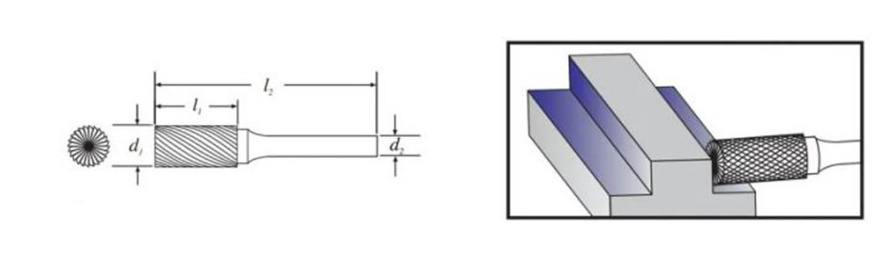 Type B Carbide Rotary Burr File