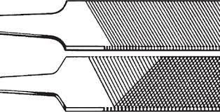 File Cut Types Explained