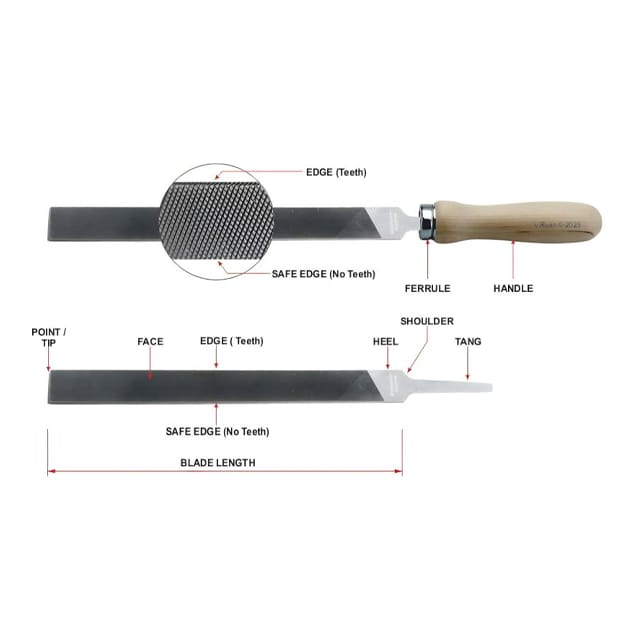 Technical Specifications of Steel Files-3