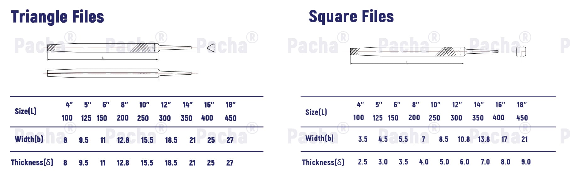 Metal File Wholesale