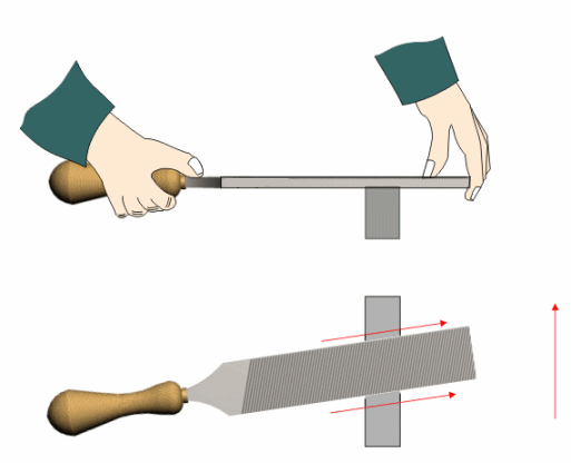 Using Steel Files