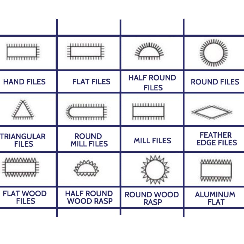 Types and Designs of Steel Files-1.jpg