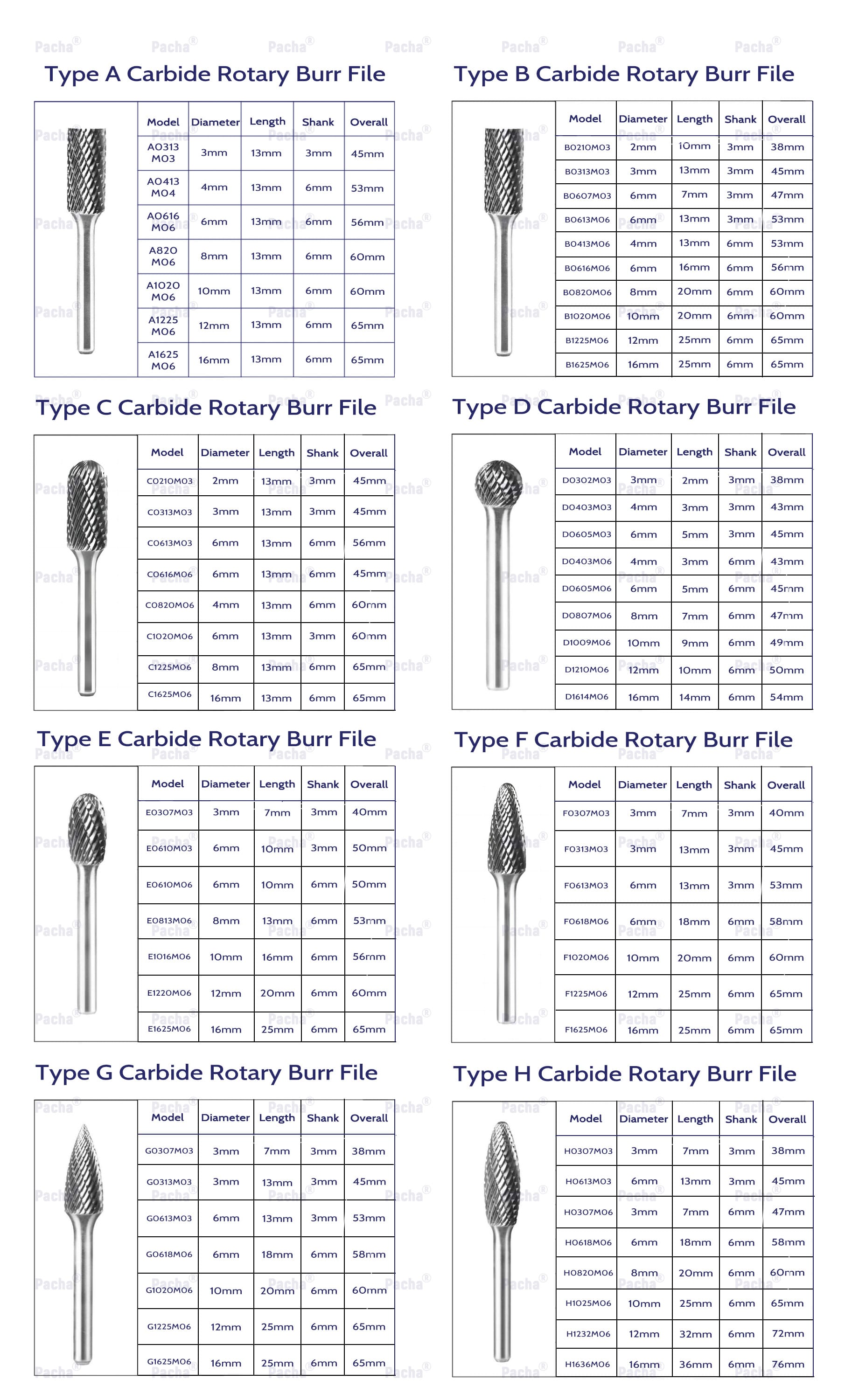 Carbide Rotary Files for Sale
